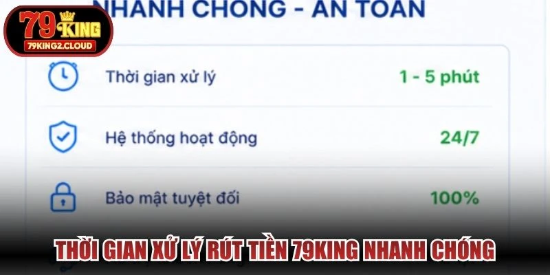 Thời gian xử lý rút tiền 79KING nhanh chóng
